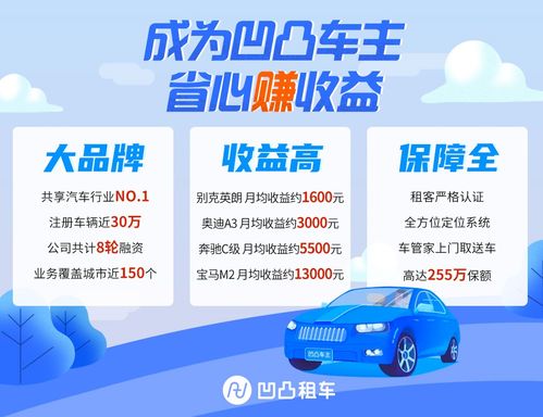 汽车闲置 油多少合适 汽车闲置 油多少合适
